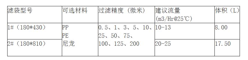 脫毛好色先生TV下载安装規格有哪些？