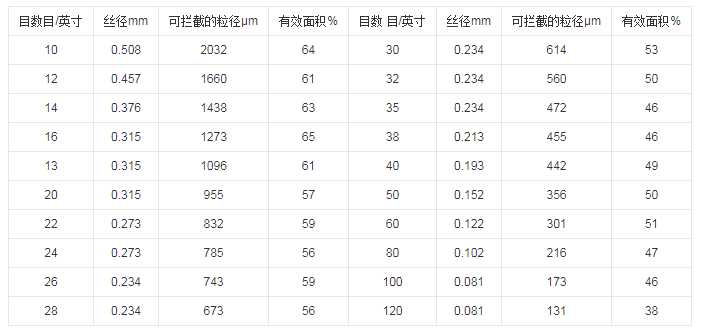 液體好色先生TV下载安装目數
