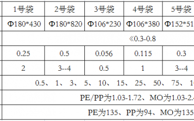 尼龍好色先生TV下载安装