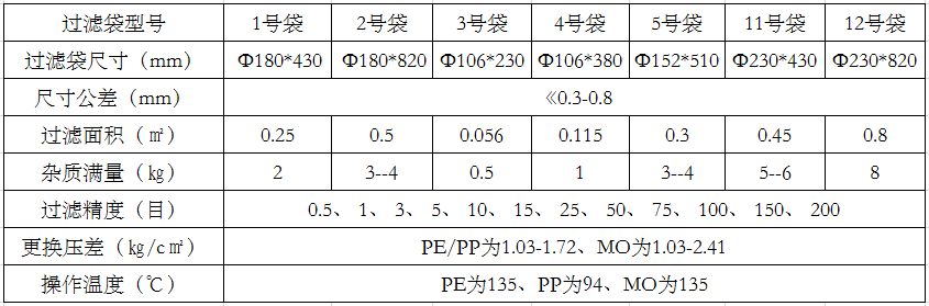 尼龍好色先生TV下载安装